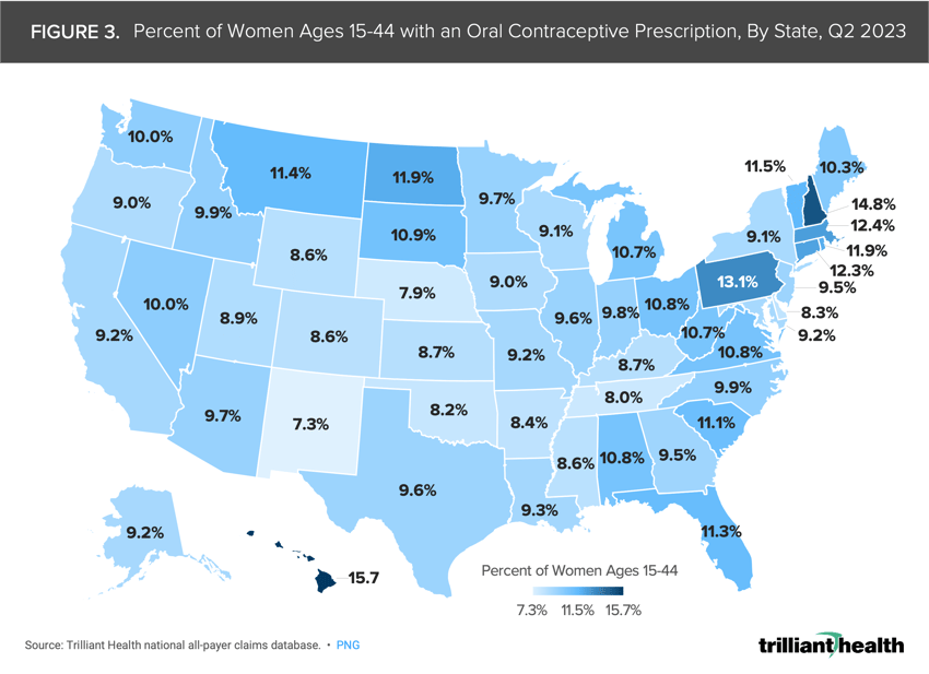 Percent of Women Ages 15-44 with an Oral Contraceptive Prescription, By State, Q2 2023