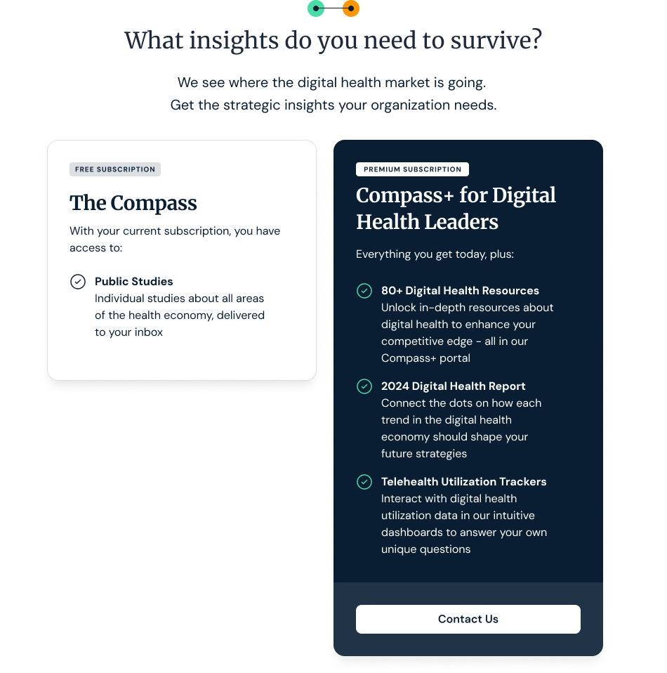 Compass+ for Digital Health Leaders